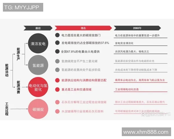 重磅专题：探秘北京篮球队快攻革新背后的战术与理念